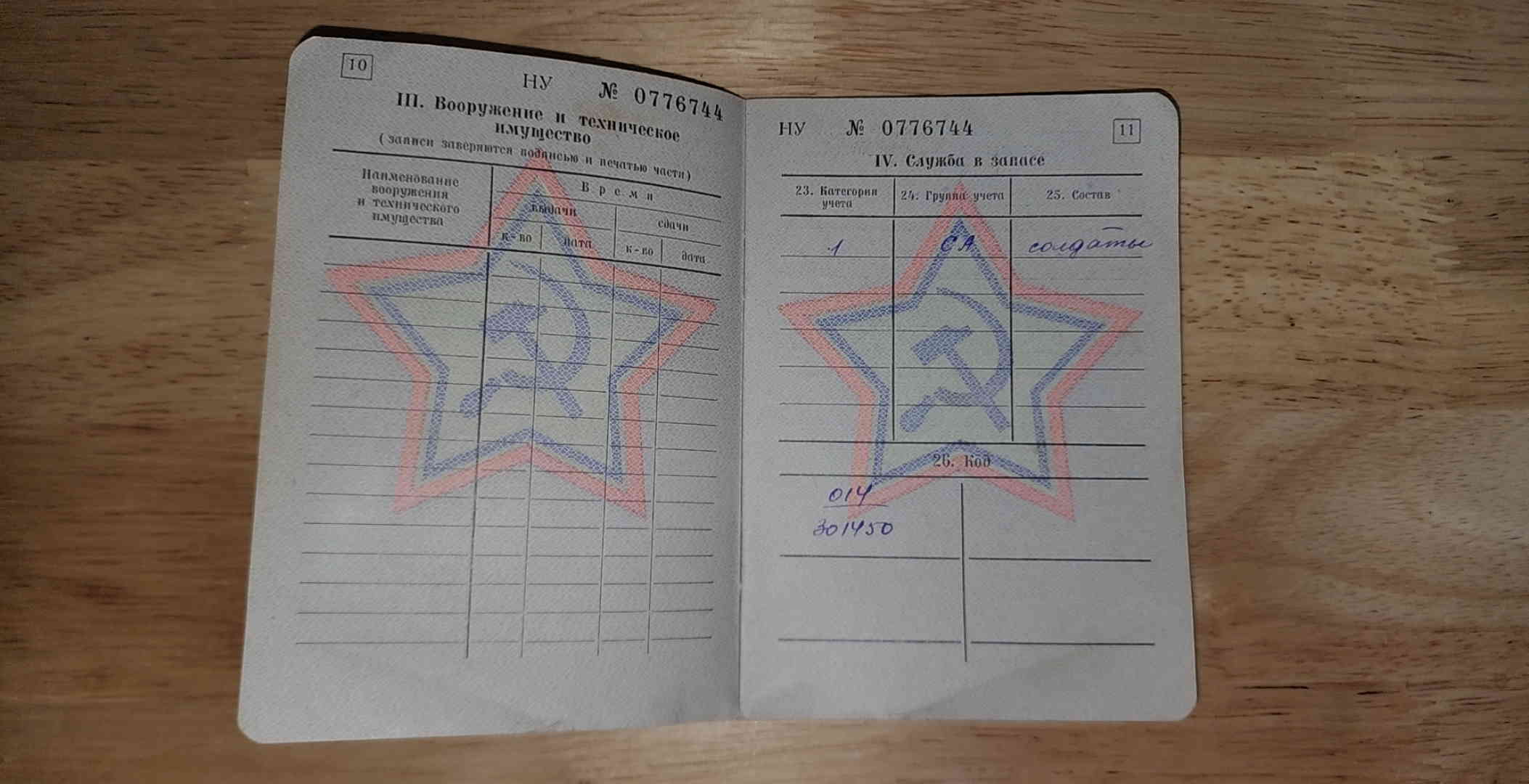 Weapons and technical property pages and reserve service page