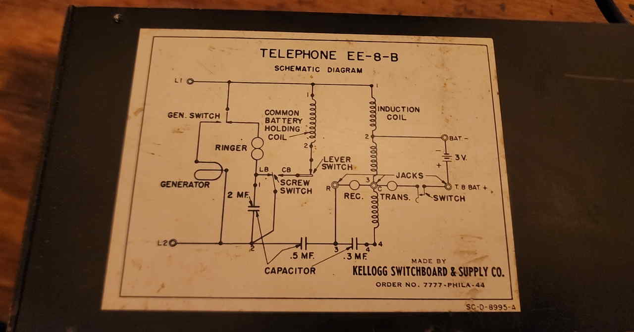 Internal schematic diagram plate for the EE-8-B made by Kellogg with Order No. 7777-PHILA-44 and SC-D-8995-A reference