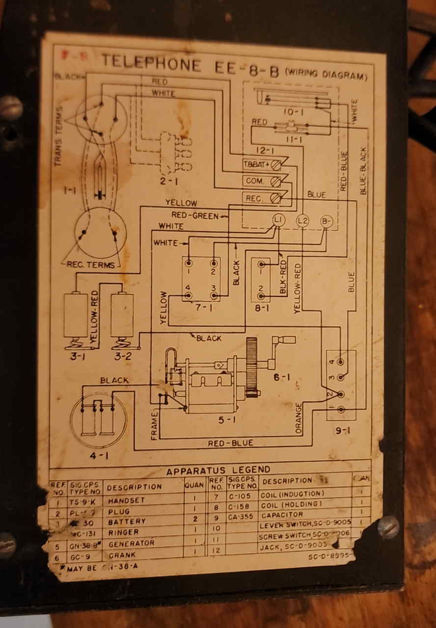 Opposite internal wiring diagram plate for the EE-8-B showing apparatus legend and note MAY BE ON -38-A